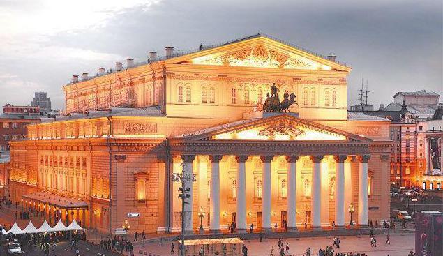 kjer je veliko gledališče v Moskvi