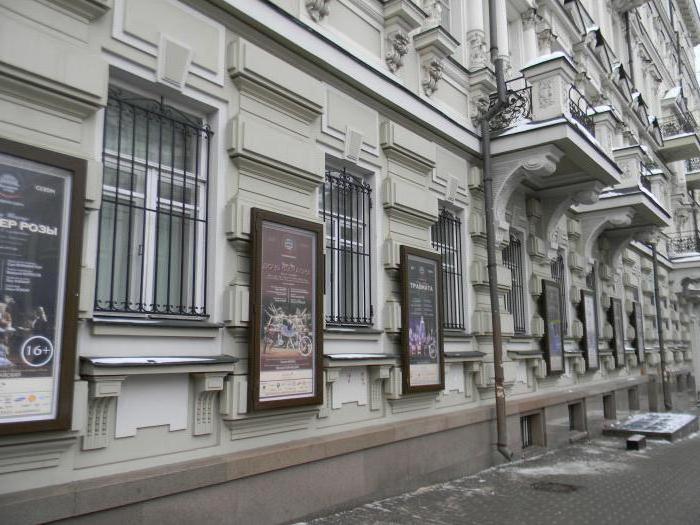 kje je Boljšoj gledališče v Moskvi