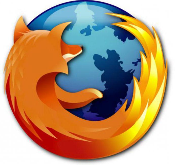 как да възстановите отметки в Firefox след преинсталиране на Windows