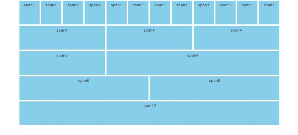 Bootstrap Grid