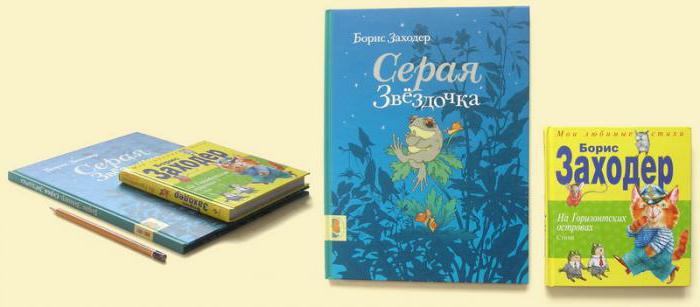 Biografia Borys Zader dla dzieci