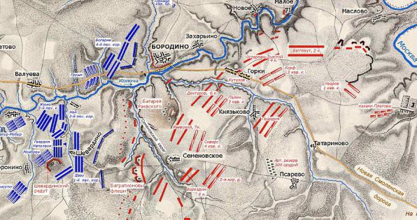 bitka pri Borodinu 1812