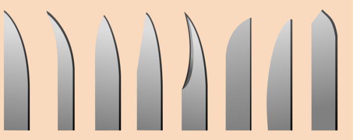 Бовие ножеви