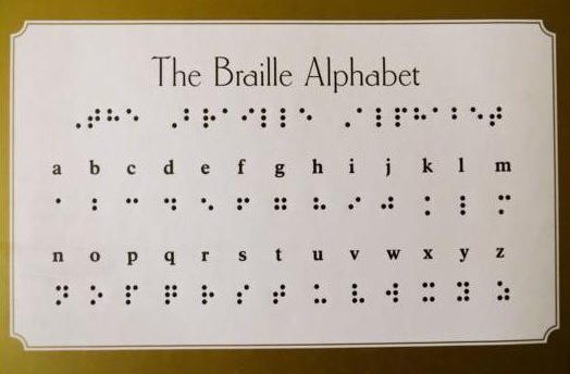 alfabeto per il cieco braille