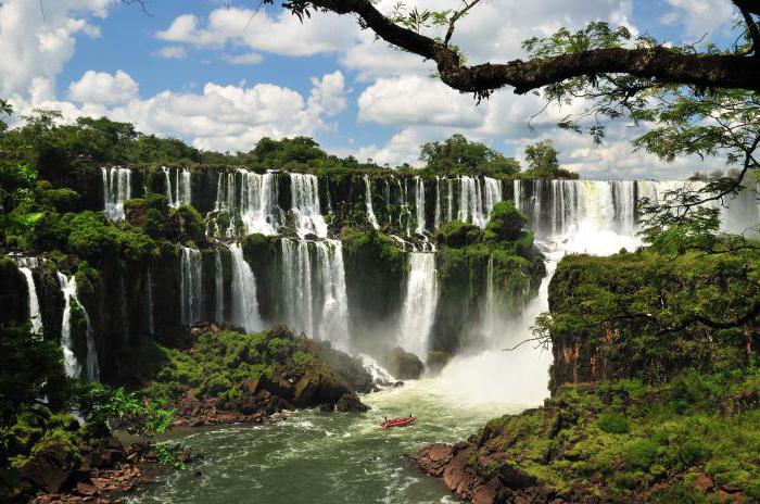 природни ресурси за отдих Бразилия
