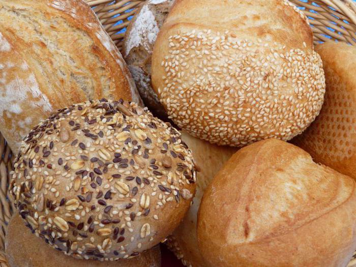 Co znamená pečení chleba