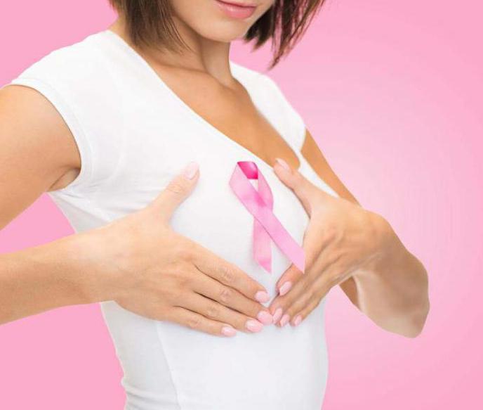 jak často se provádí ultrazvuk prsu