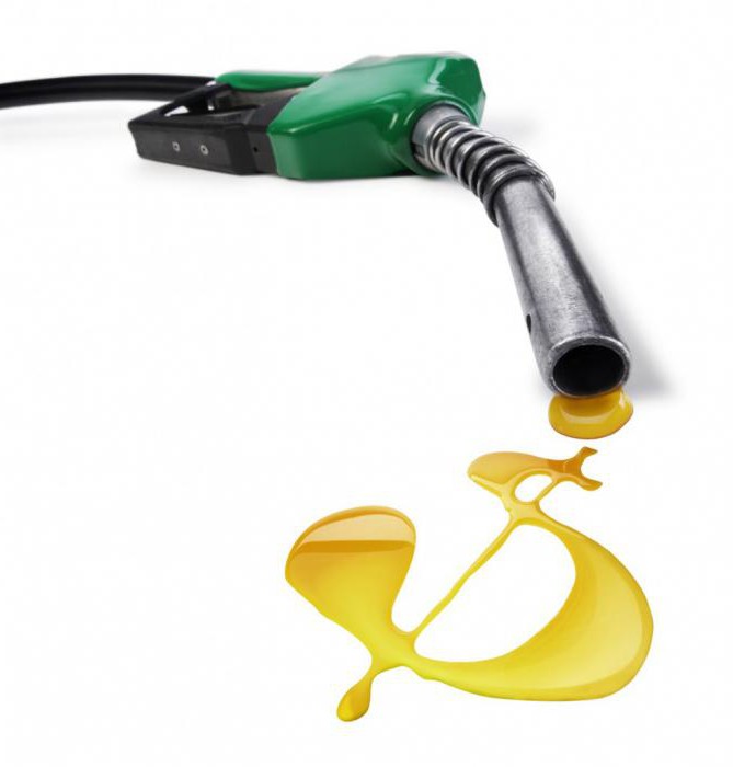 izračun stopnje porabe goriva