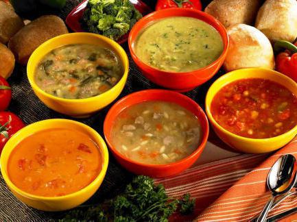 Калорийни супи