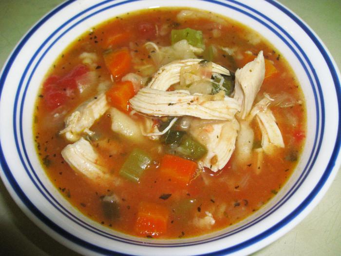 Zuppa di pollo e calorie