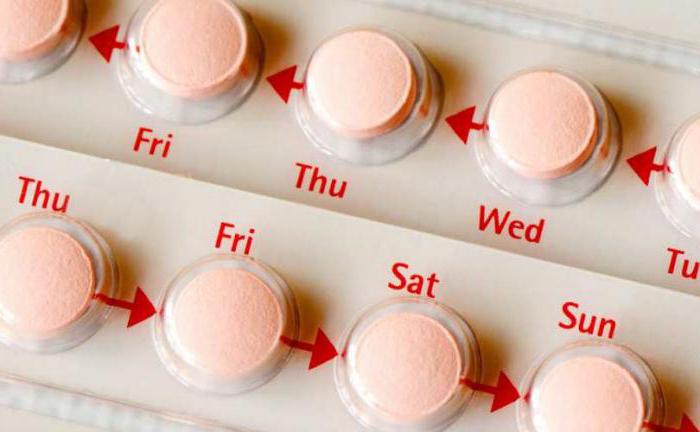 prawdopodobieństwo zajścia w ciążę zażywania tabletek antykoncepcyjnych