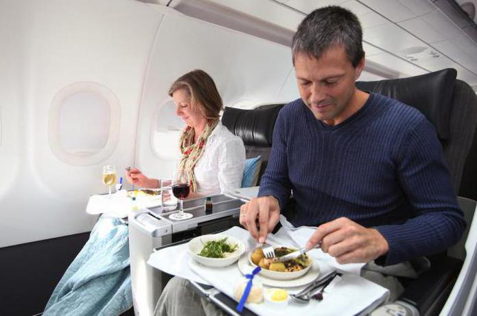 co wziąć na samolot z jedzenia
