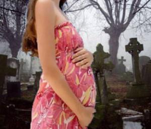 възможно ли е бременните жени да отидат на гробището с отговора на свещеника