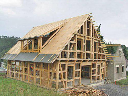 Канадски пројекти резања кућа