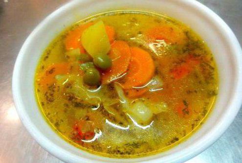 Recept za ribjo juho v pločevinkah