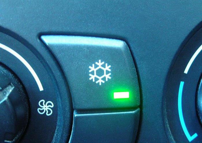 naprawa klimatyzatorów samochodowych