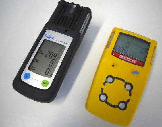 senzor ogljikovega monoksida z alarmom