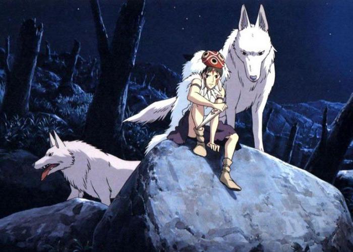 Kreskówki Hayao Miyazaki: lista najlepszych