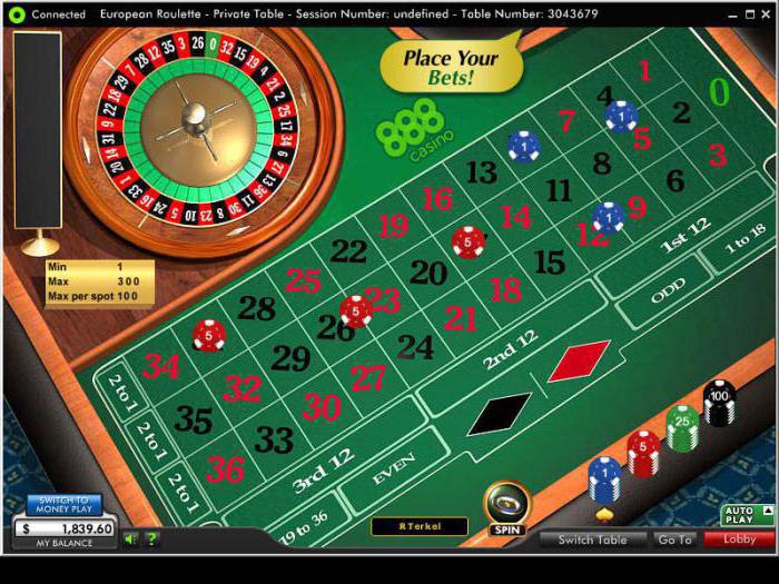 888 casino resničnih pregledov igralcev