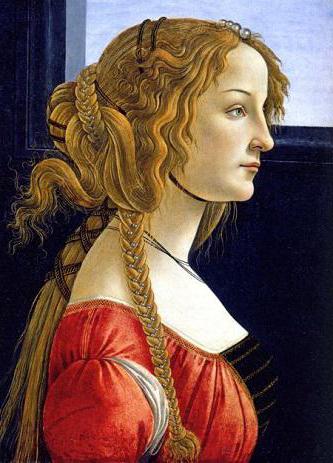 Galeazzo Maria Sforza