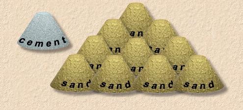 mješavina cementnog pijeska stvarna