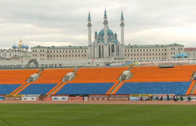 Kazaňské historické stadiony