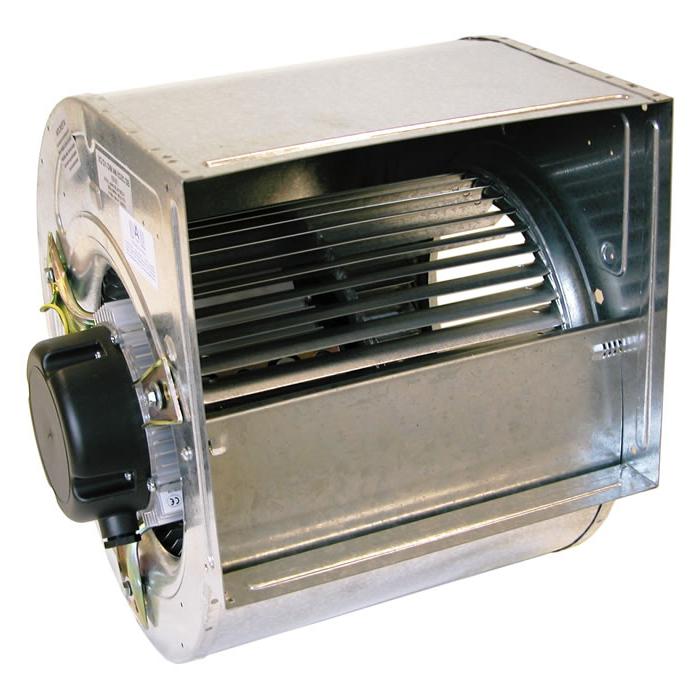 karakteristike centrifugalnih ventilatora