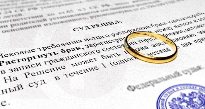 překlad rozvodu certifikátu