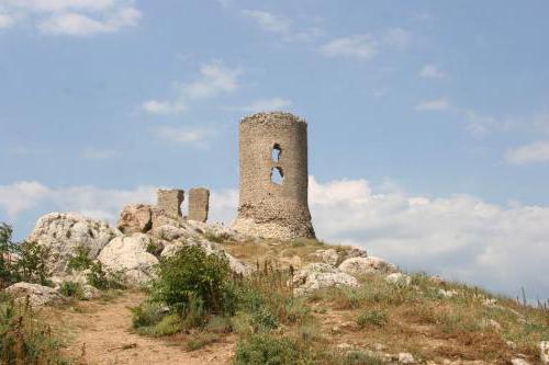Balaclava Genoveška trdnjava
