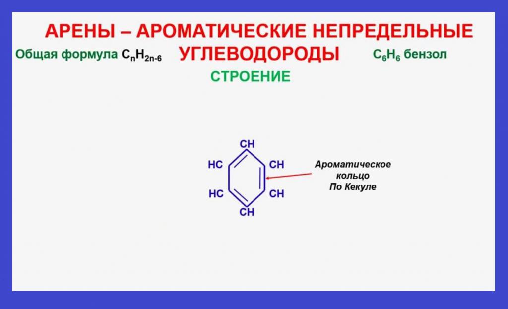 Idrocarburi aromatici insaturi