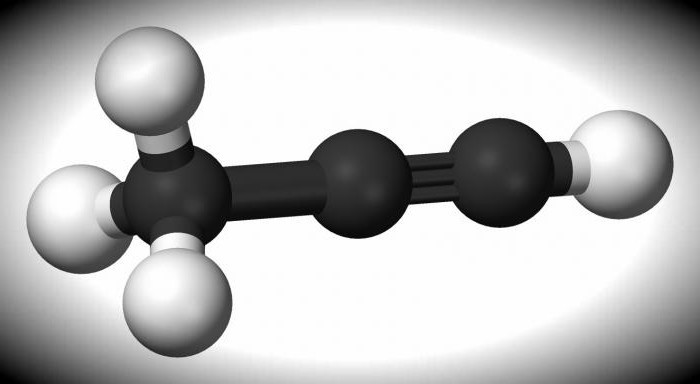 fyzikální vlastnosti alkylen acetylenu