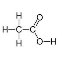 kemijske lastnosti nenasičenih karboksilnih kislin