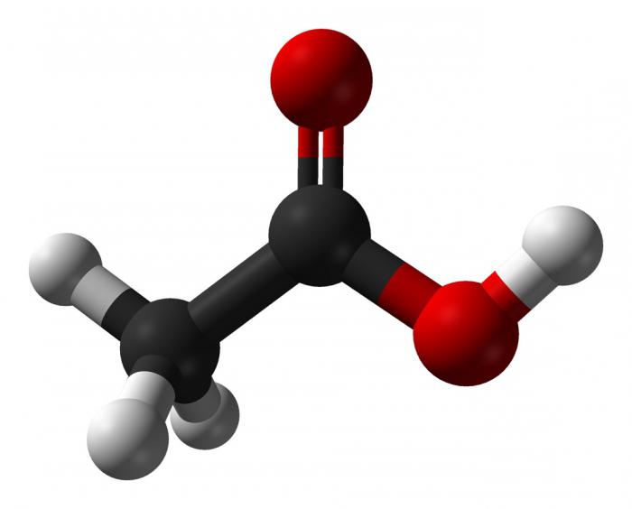 kemijska svojstva karboksilne kiseline