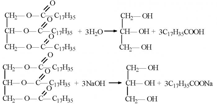 kemijska svojstva soli karboksilne kiseline