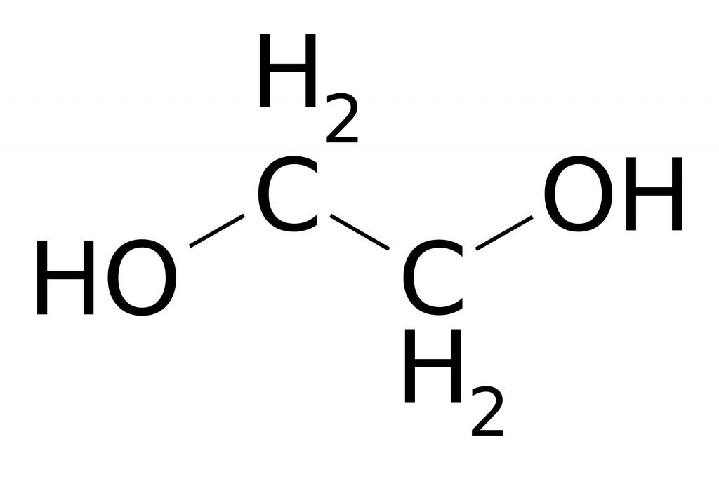 Formula di etilene