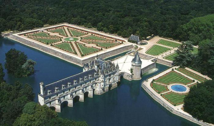 Adres Chateau de Chenonceau