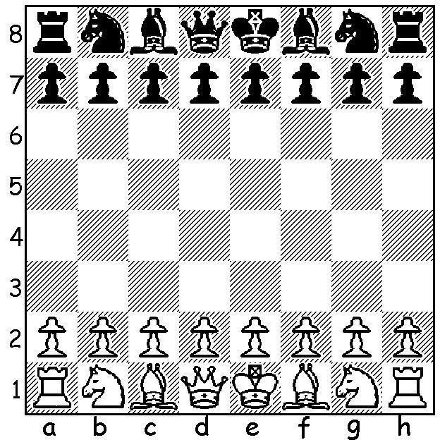 zestaw szachowy
