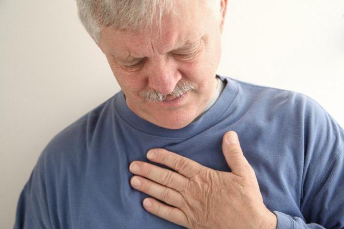 невралгия болка в гърдите