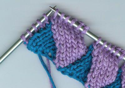 Описание на схемата за плетене на детско одеяло