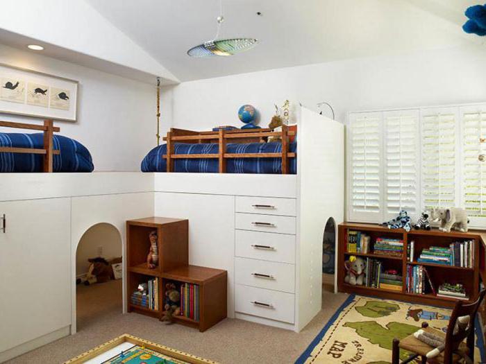 oblikovanje otroške sobe za dva fanta 14 kvadratnih metrov