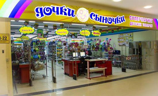 dětské online obchody v Moskvě seznam jmen