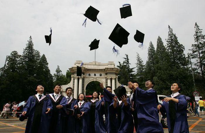 предучилищно образование в Китай