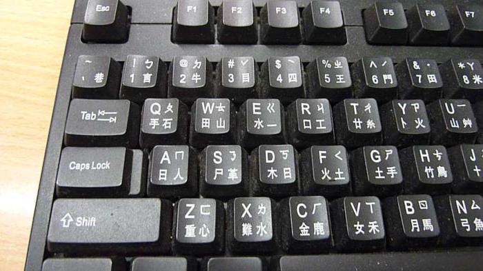 klávesnice v čínštině