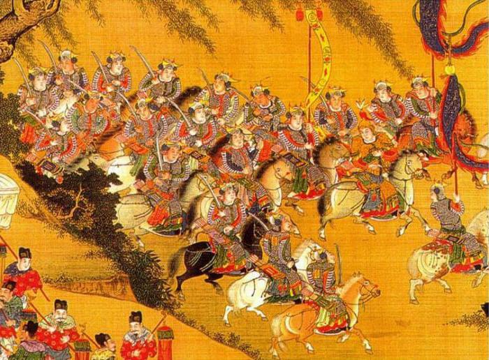 Падането на династията Минг