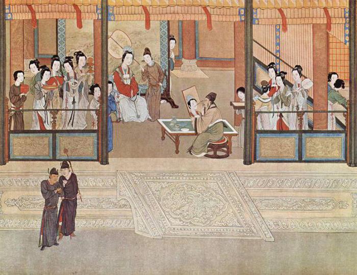 Dinastija Ming na Kitajskem