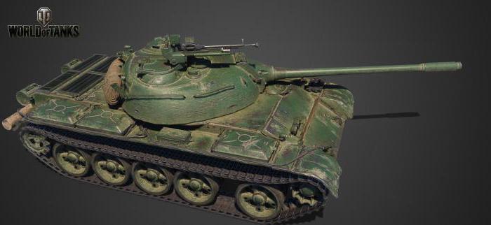 kitajski premium tank