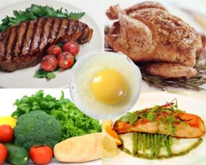 obsahu bílkovin v potravinách