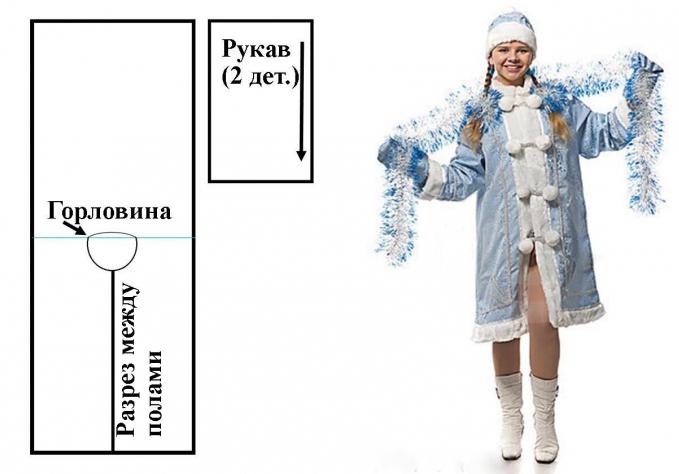 Novoroční oblek Snow Maiden