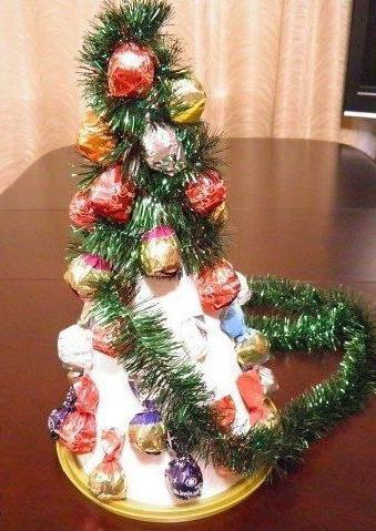 Kako narediti božično drevo sladkarij