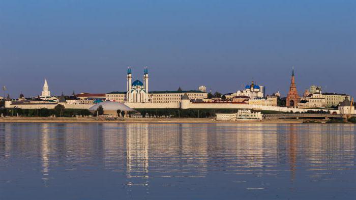 Списъкът с градове в Татарстан